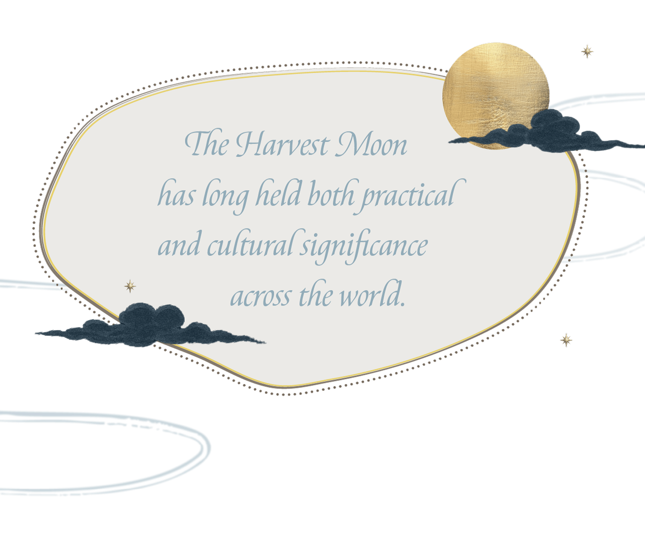 Harvest Moon Significance Image