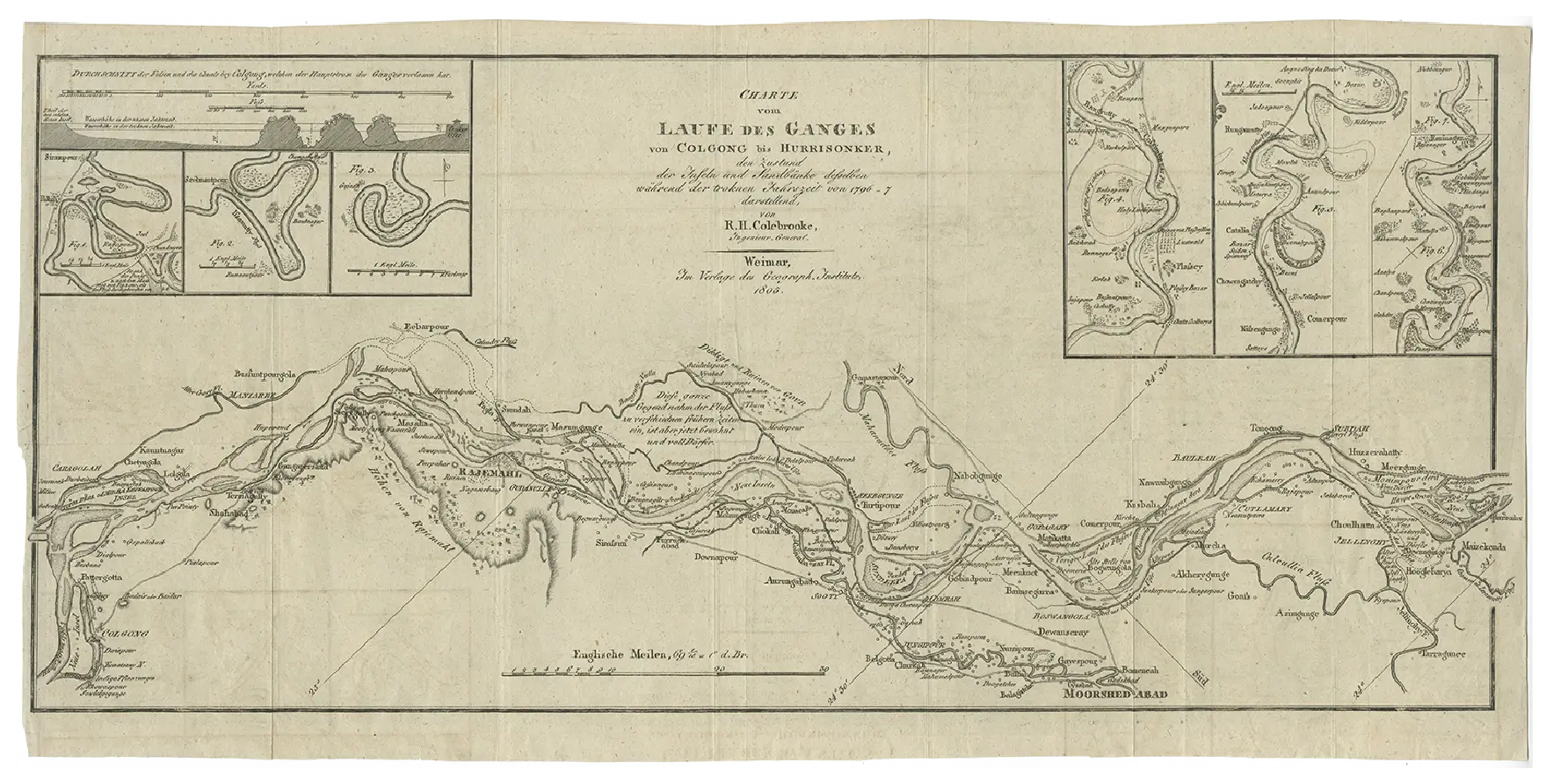 Antique map titled ‘Charte vom Laufe des Ganges von Colgong bis Hurrisonker