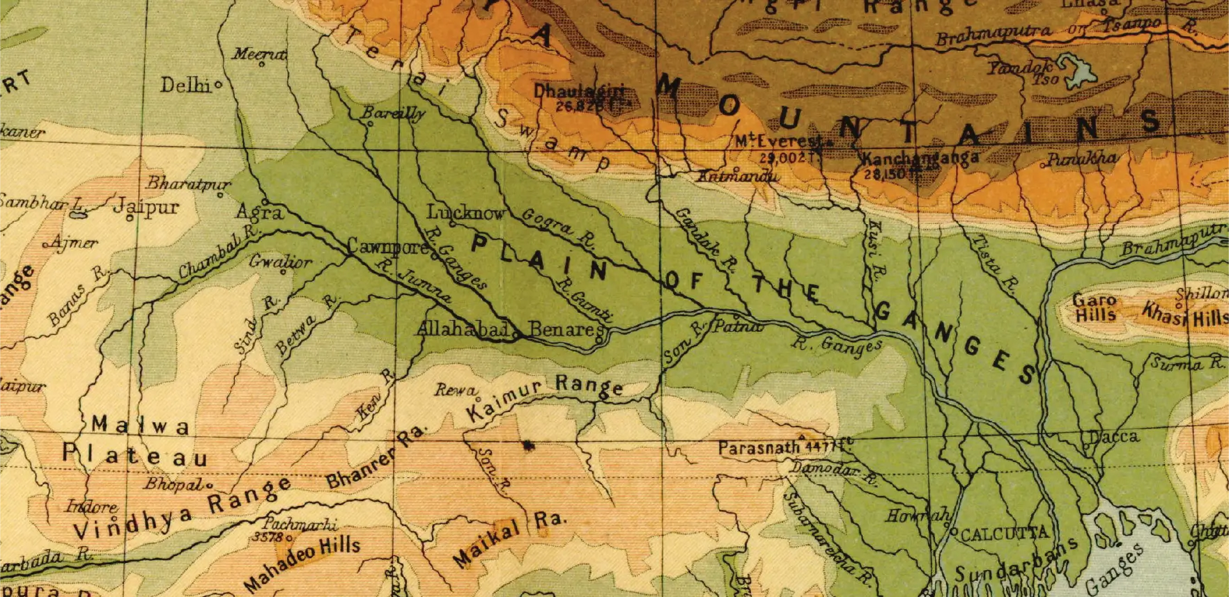 A 1908 map showing the course of the Ganges and its tributaries