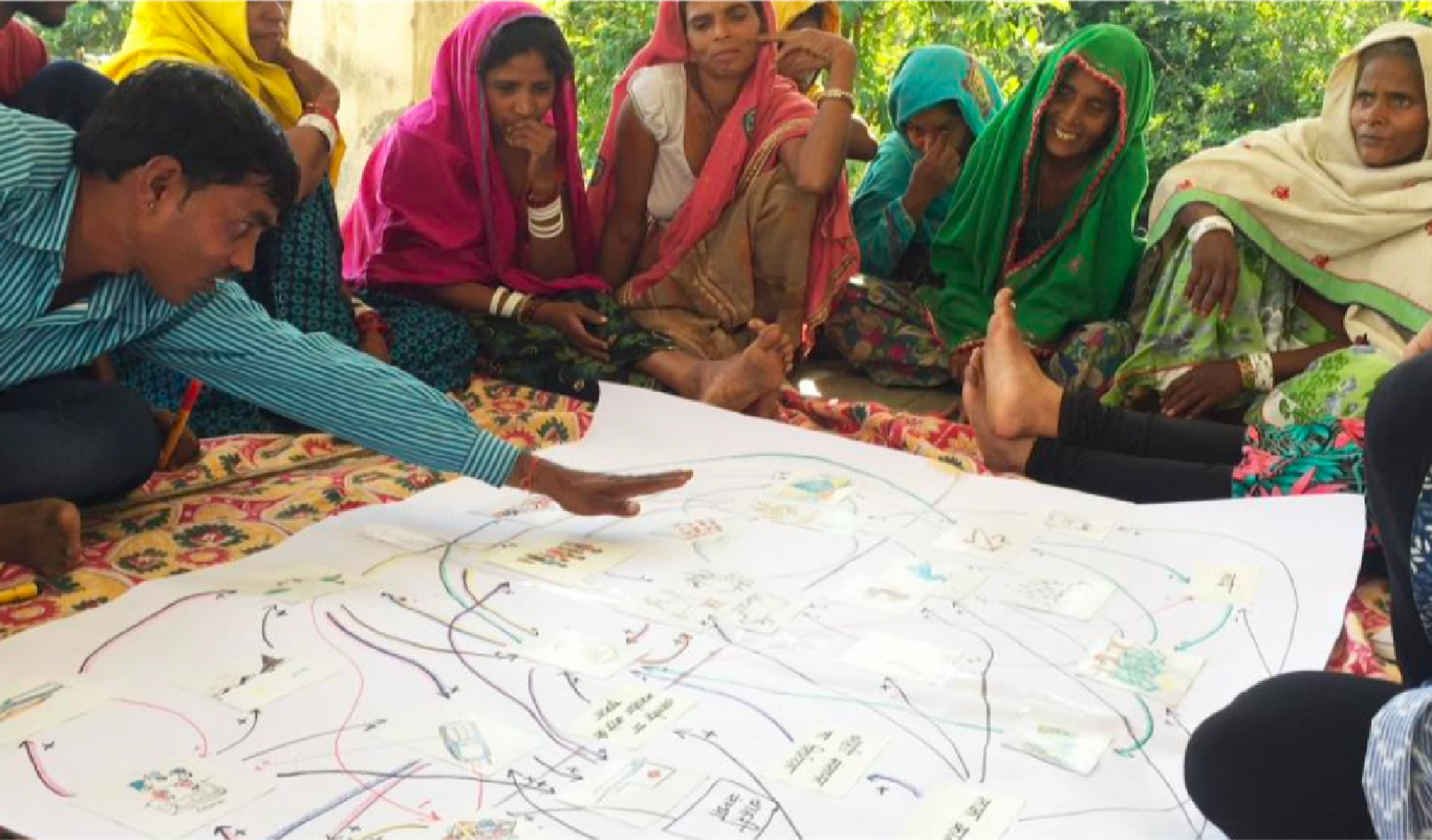 Freshwater Prioritisation Project Roadmap
